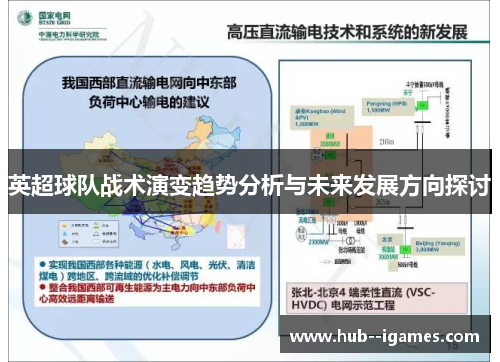 英超球队战术演变趋势分析与未来发展方向探讨 英超球队战术演变趋势分析与未来发展方向探讨