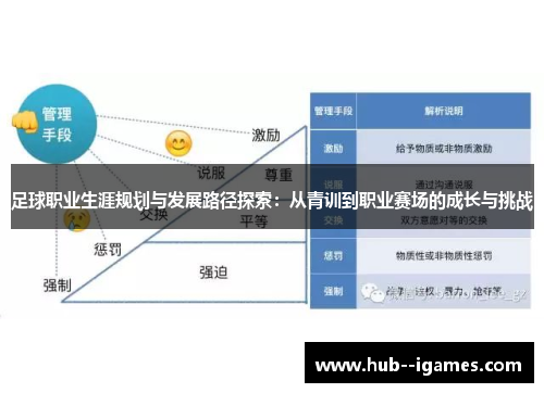 足球职业生涯规划与发展路径探索：从青训到职业赛场的成长与挑战