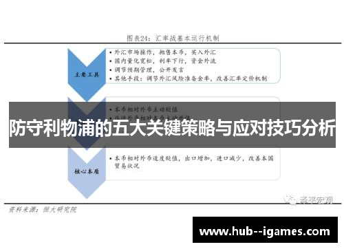 防守利物浦的五大关键策略与应对技巧分析