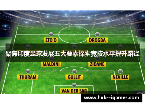 聚焦印度足球发展五大要素探索竞技水平提升路径