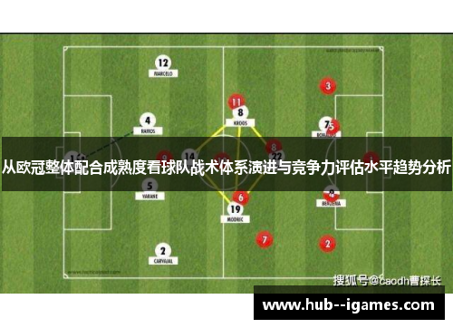 从欧冠整体配合成熟度看球队战术体系演进与竞争力评估水平趋势分析