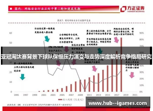 亚冠淘汰赛背景下球队保级压力演变与走势深度解析竞争格局研究