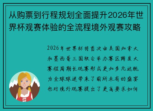 从购票到行程规划全面提升2026年世界杯观赛体验的全流程境外观赛攻略 从购票到行程规划全面提升2026年世界杯观赛体验的全流程境外观赛攻略